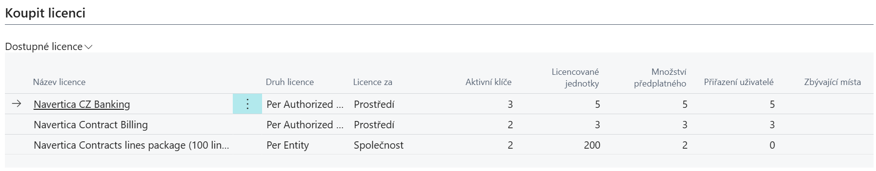 Sekce Koupit licenci