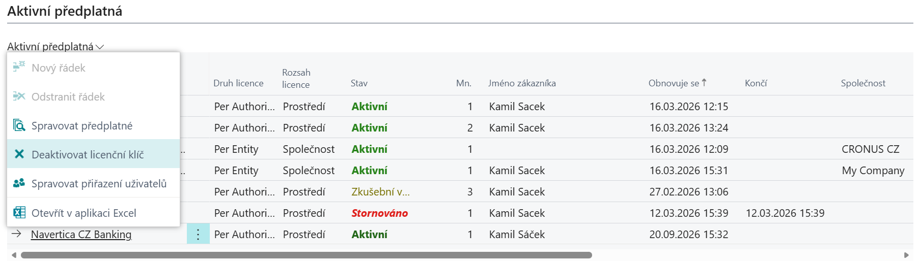Výběr předplatného k deaktivaci