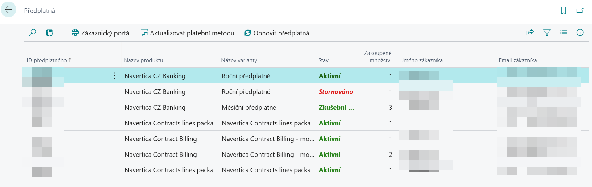Stránka Předplatná