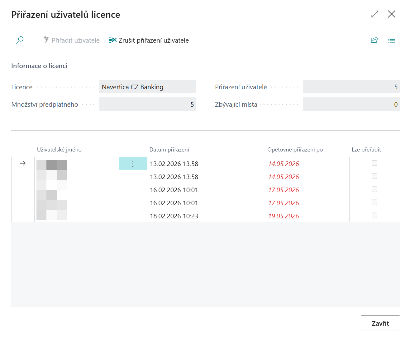 Správa přiřazení uživatelů