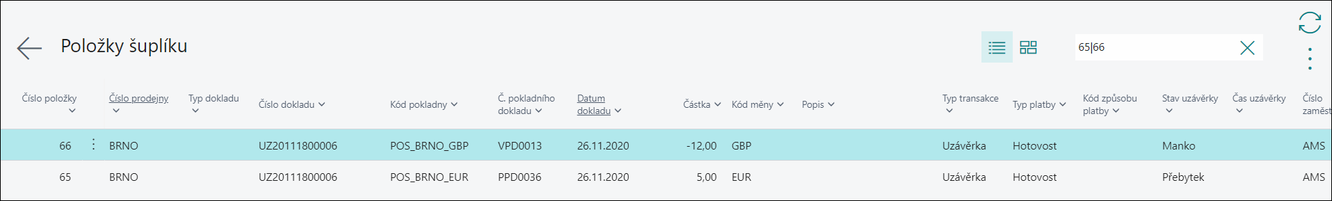 Cash Closing Surplus or Deficit