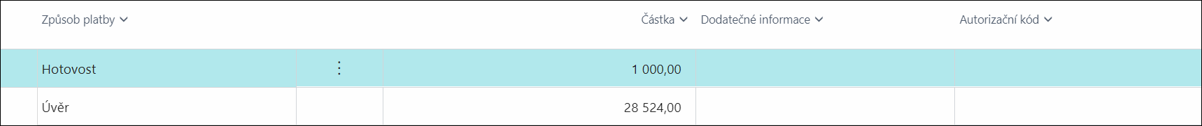 Credit Payment Lines