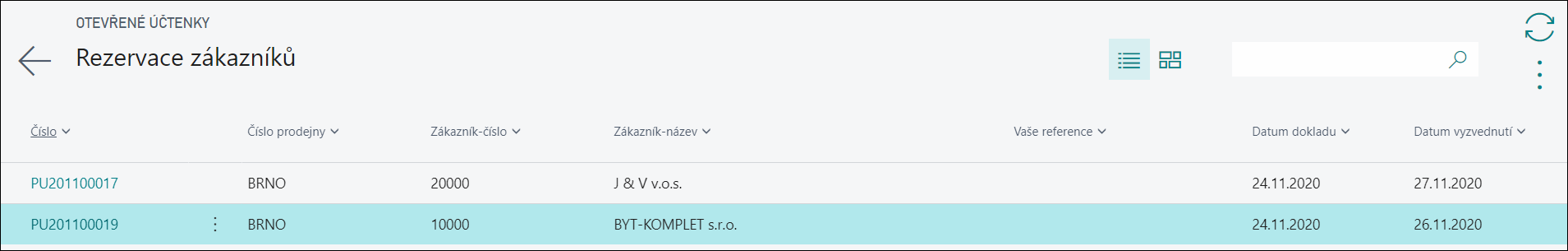 Customer Reservations List
