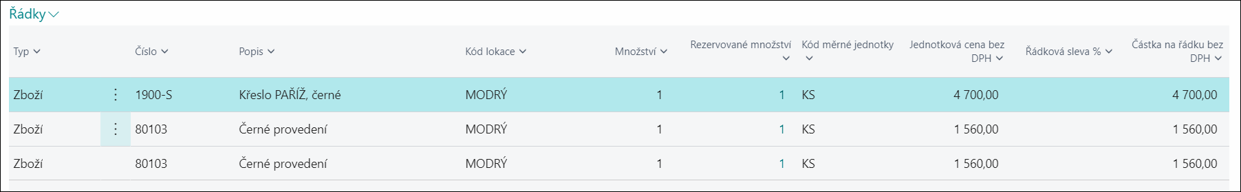 Customer Reservation Lines