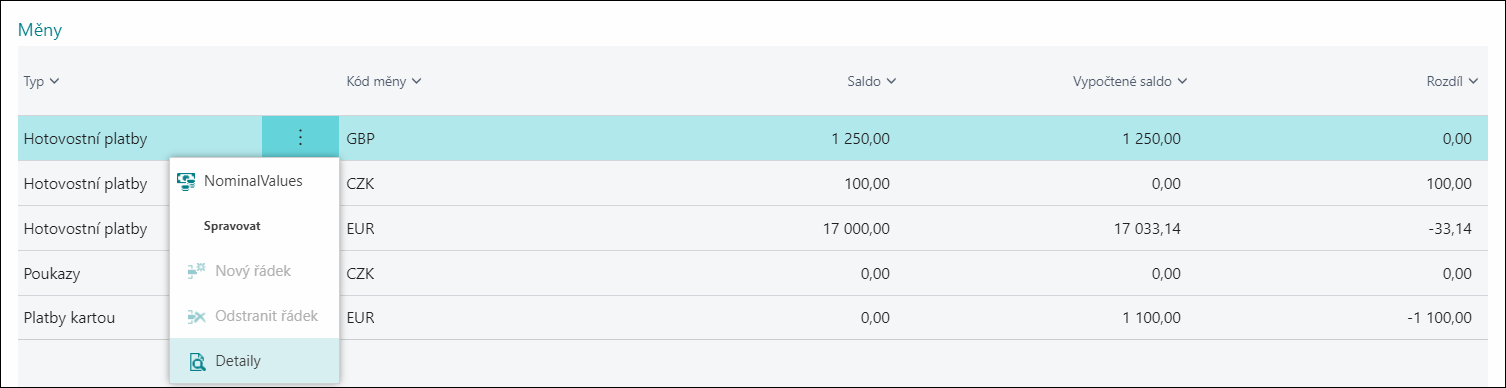 Currency Nominal Values