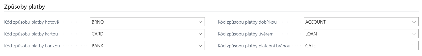 Closing Payment Methods
