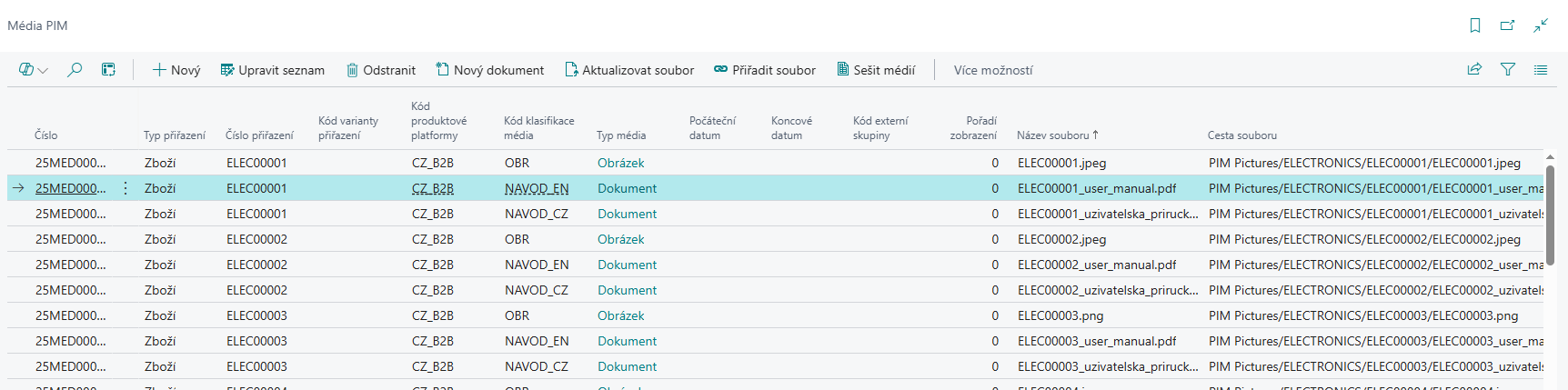 Přehled účtů externích souborů