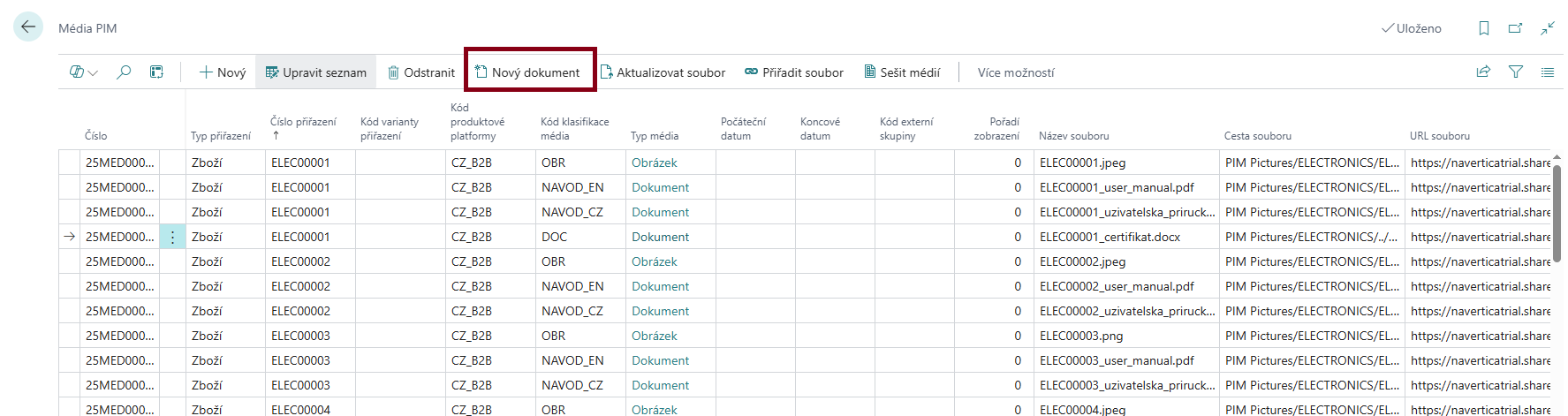 Akce pro vytvoření nového dokumentu