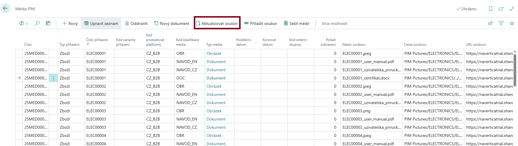 Přehled účtů externích souborů