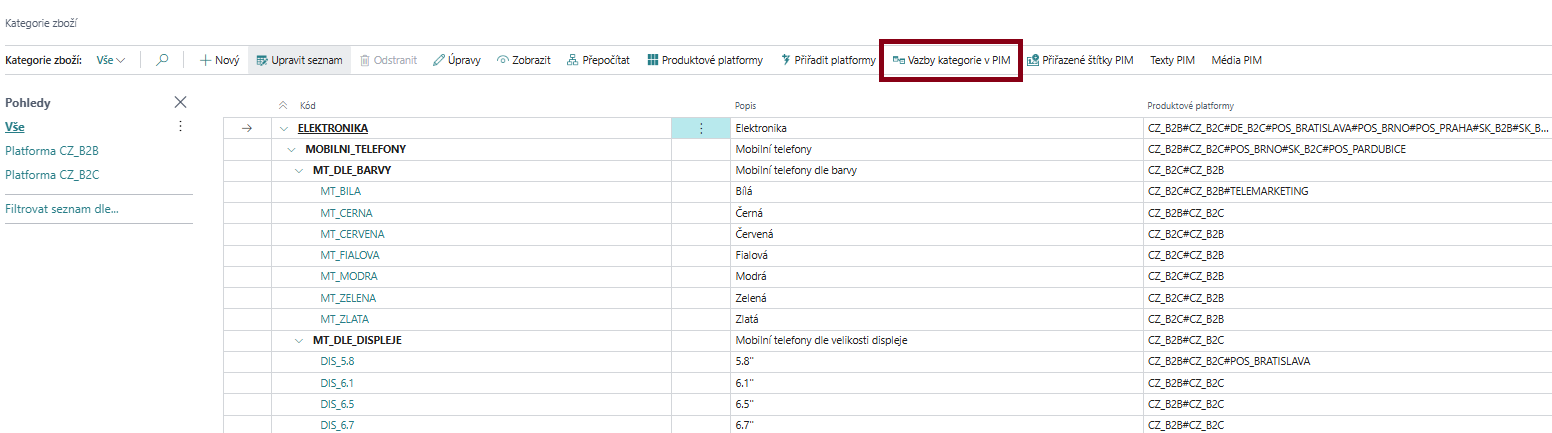 Vazby mezi entitami - akce Kategorie zboží