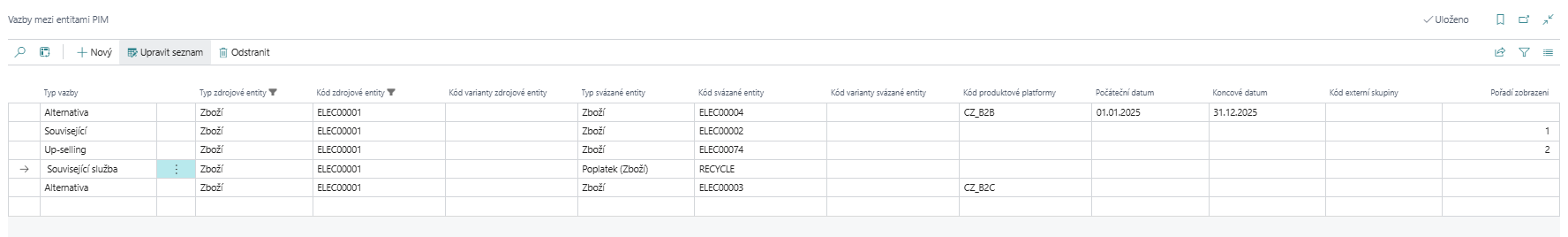 Vazby mezi entitami - seznam vazeb