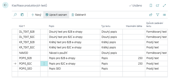 Klasifikace produktových textů