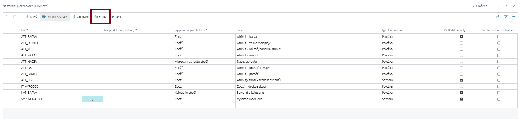 Place-holdery PIM textů