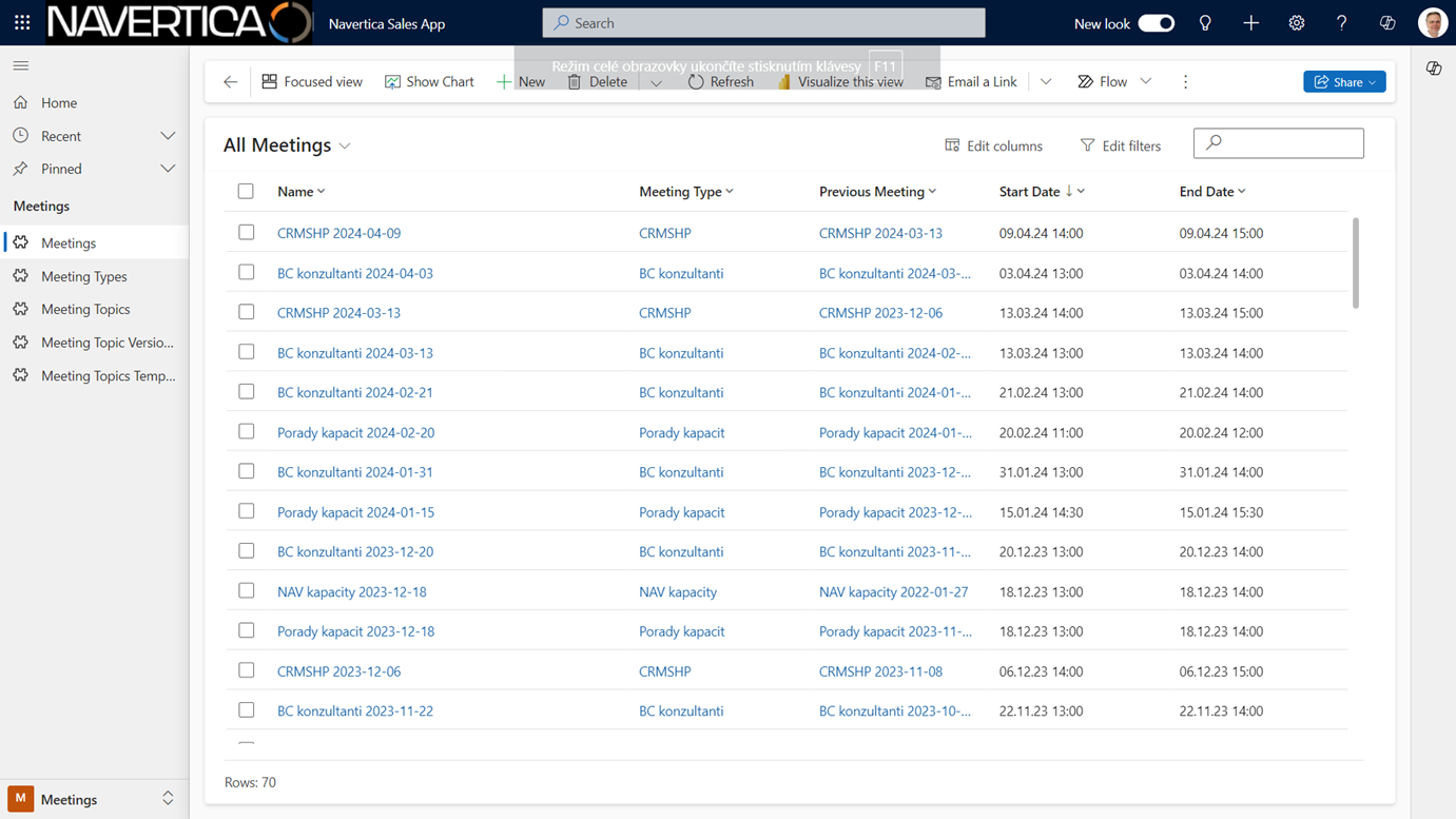 Meetings Overview