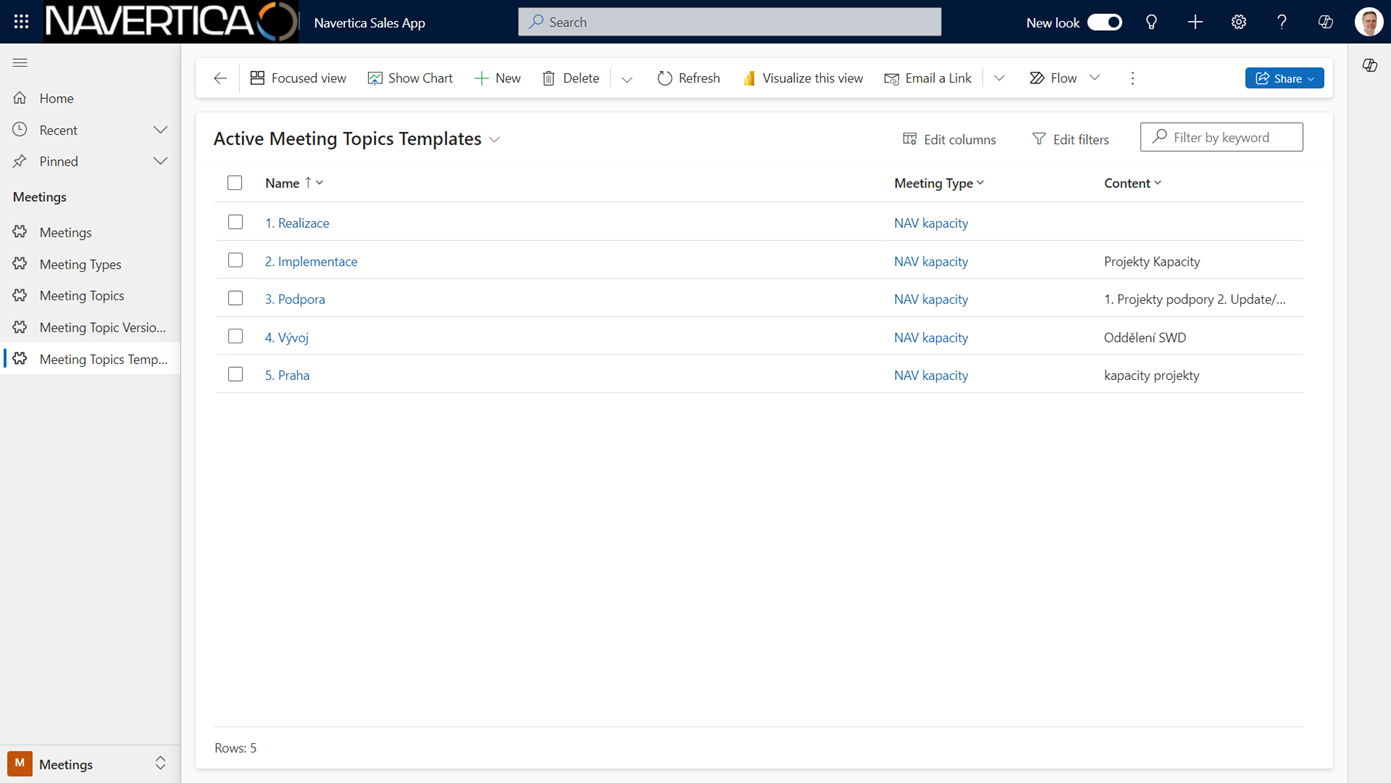 Meeting Topics Templates