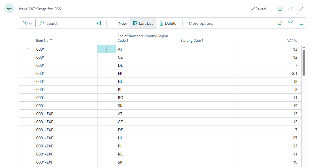 Item VAT Setup for OSS — List