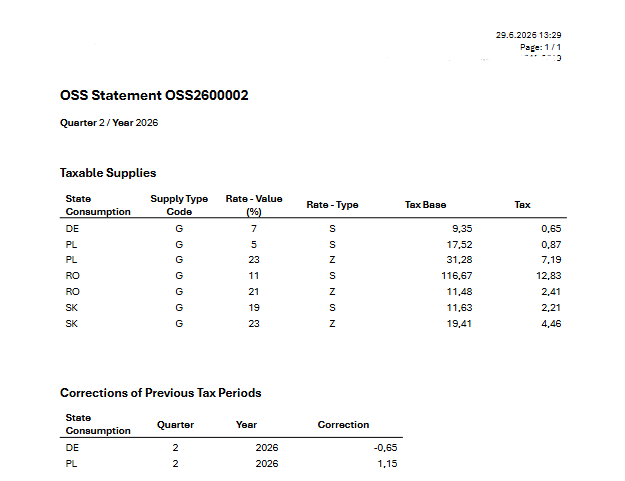 OSS Statement Card — word layout