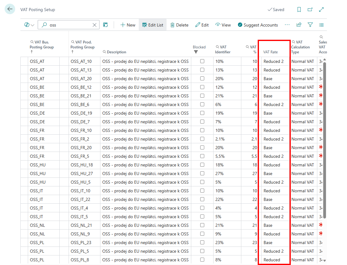 VAT Posting Setup — List