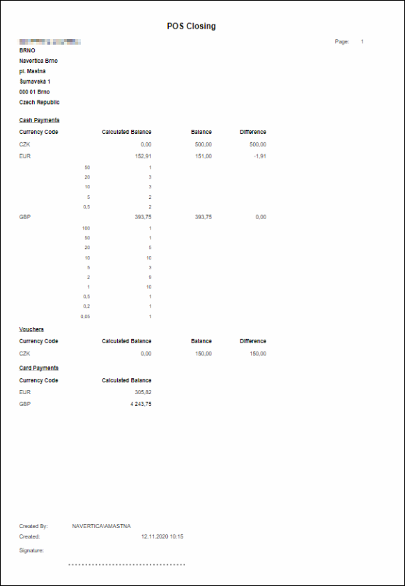 Finished Closing Report