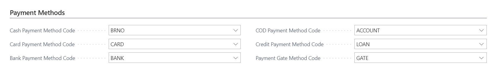 Closing Payment Methods