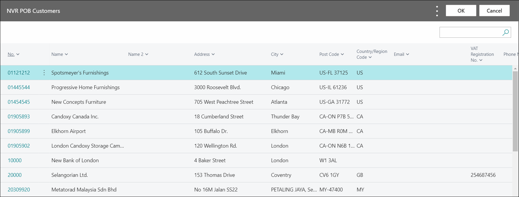 Customer List