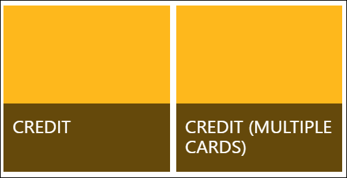 Credit Payment