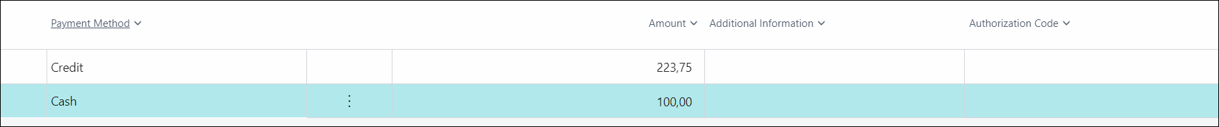 Credit Payment Lines