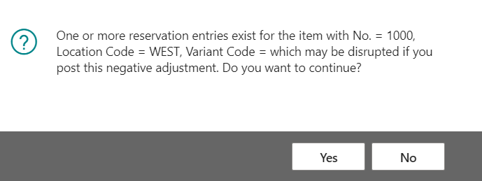 Confirm posting negative inventory