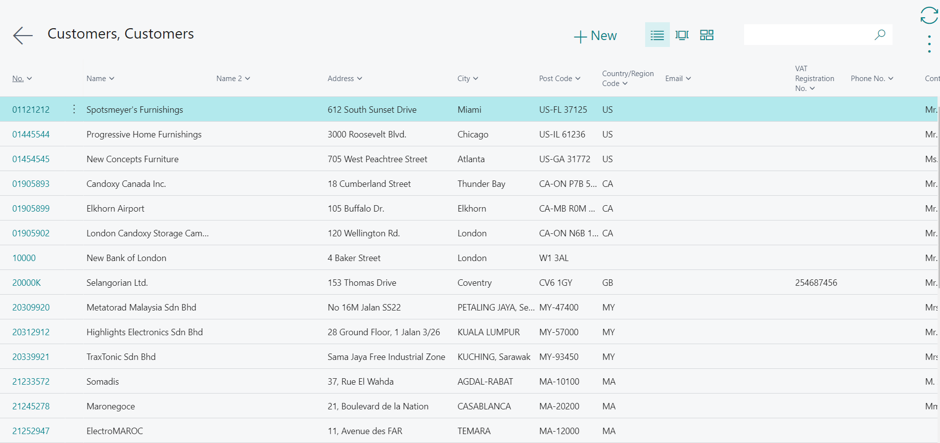Customer List