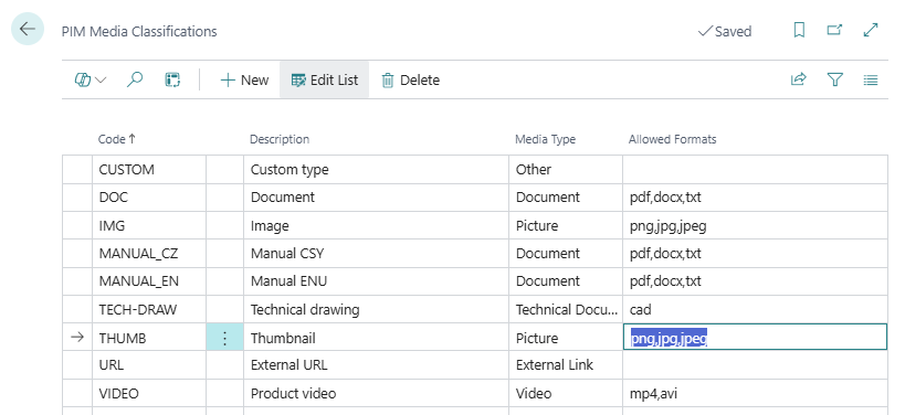 Overview of external file accounts