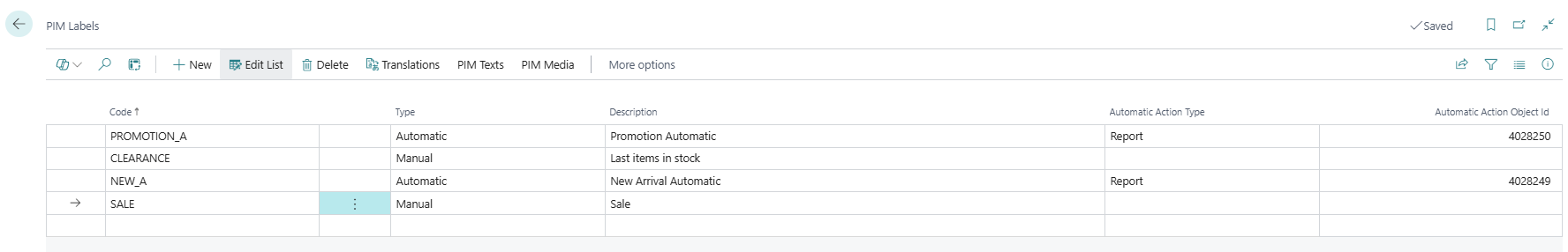 PIM Labels – label list