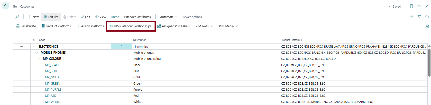 Item Category relationships action