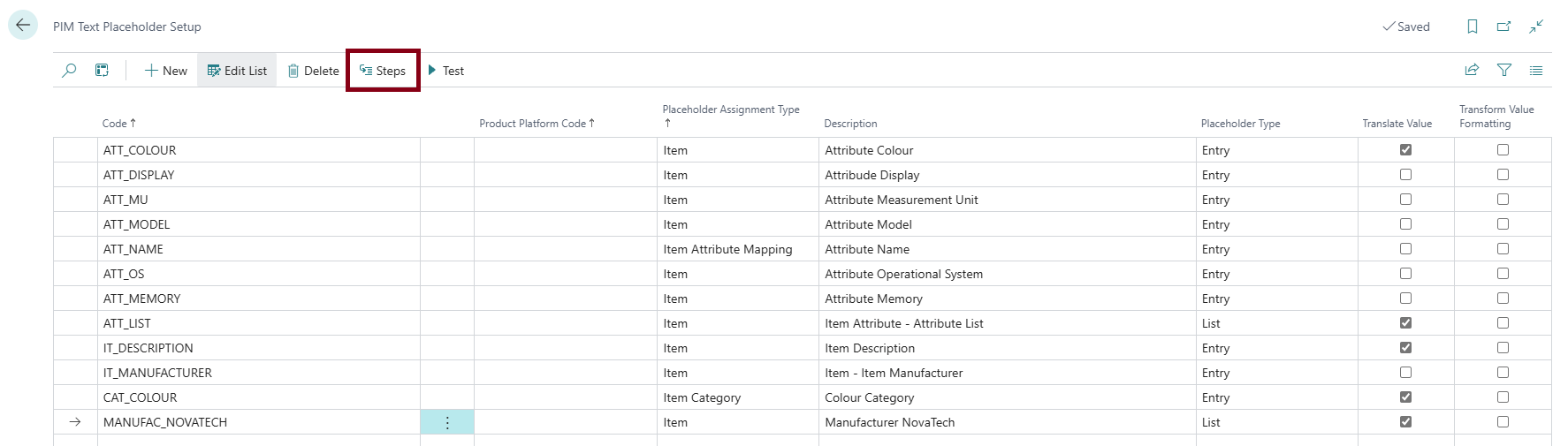 PIM text placeholders